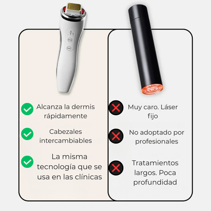 DermaFirme ®️ Masaje Facial